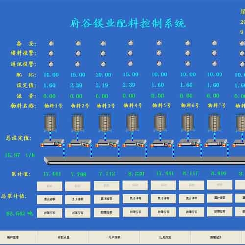 駐馬店稱重配料系統(tǒng)