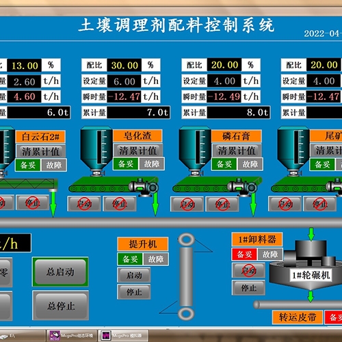 黑龍江控制系統(tǒng)